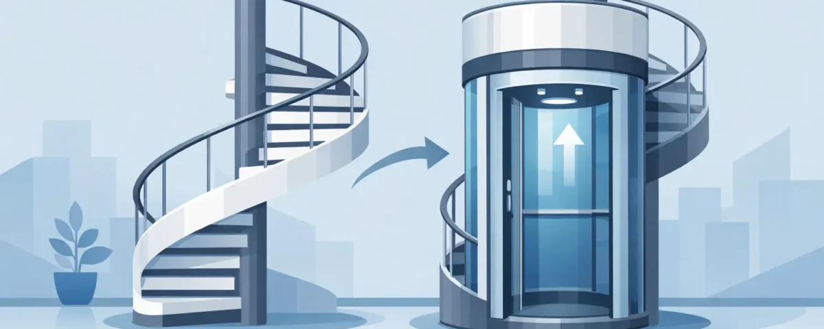 Passt ein Lift auf eine Wendeltreppe?